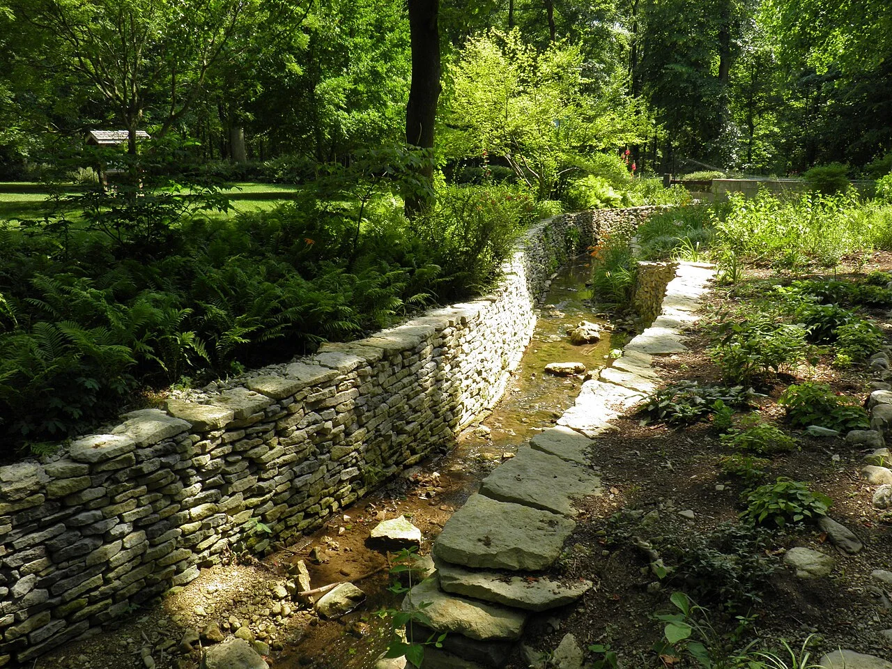 Aullwood House and Garden near Englewood